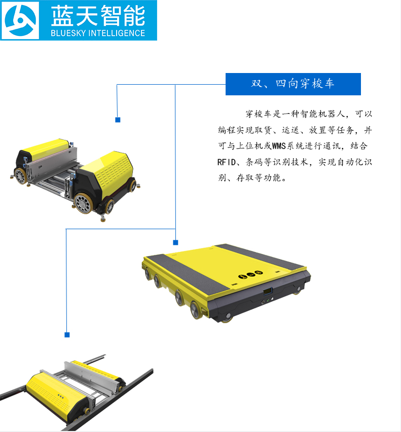 自動(dòng)化立體倉庫,立體倉庫,藍天智能,Miniload,堆垛機,穿梭車(chē)