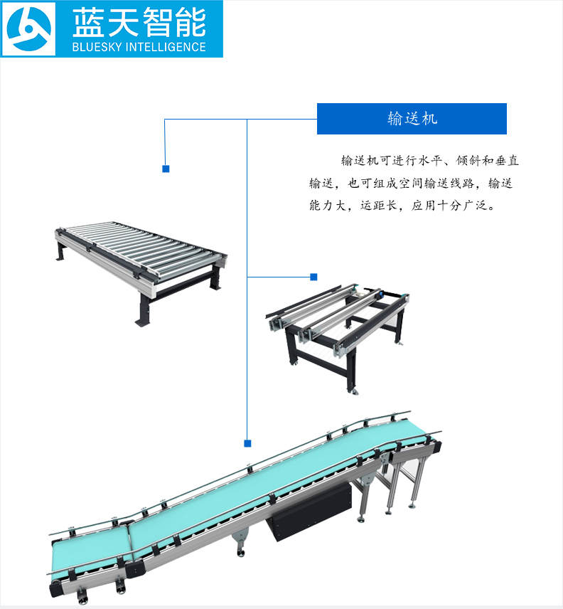 自動(dòng)化立體倉庫,立體倉庫,藍天智能,Miniload,堆垛機,穿梭車(chē)